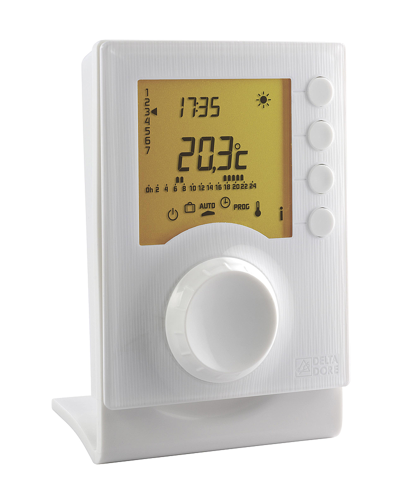 Tybox 1117